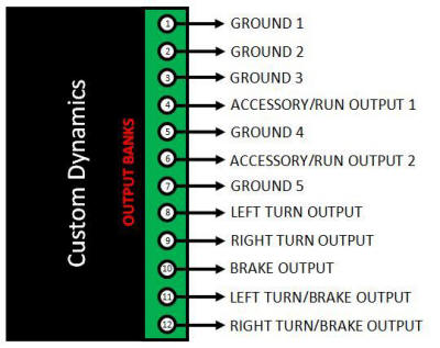 Custom Dynamics Indian Load Isolator wiring diagram